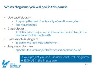 Requirements engineering with UML [Software Modeling] [Computer Science ...