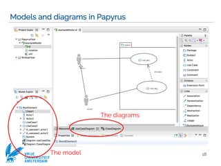 Requirements engineering with UML [Software Modeling] [Computer Science ...