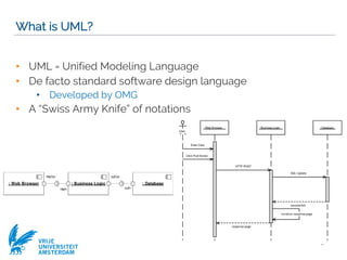 Requirements engineering with UML [Software Modeling] [Computer Science ...
