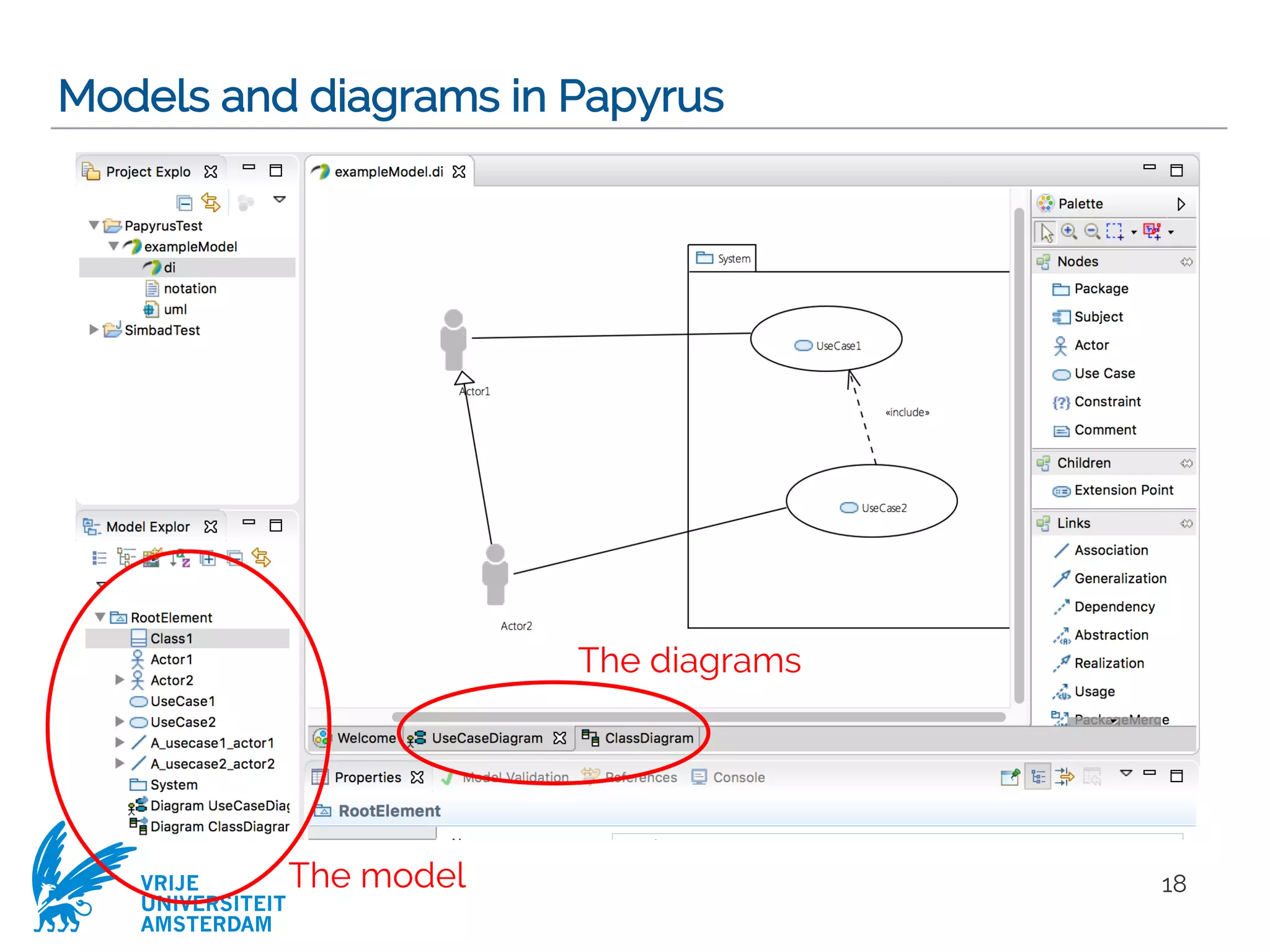VRIJE
UNIVERSITEIT
AMSTERDAM
Models and diagrams in Papyrus
18The model
The diagrams
 