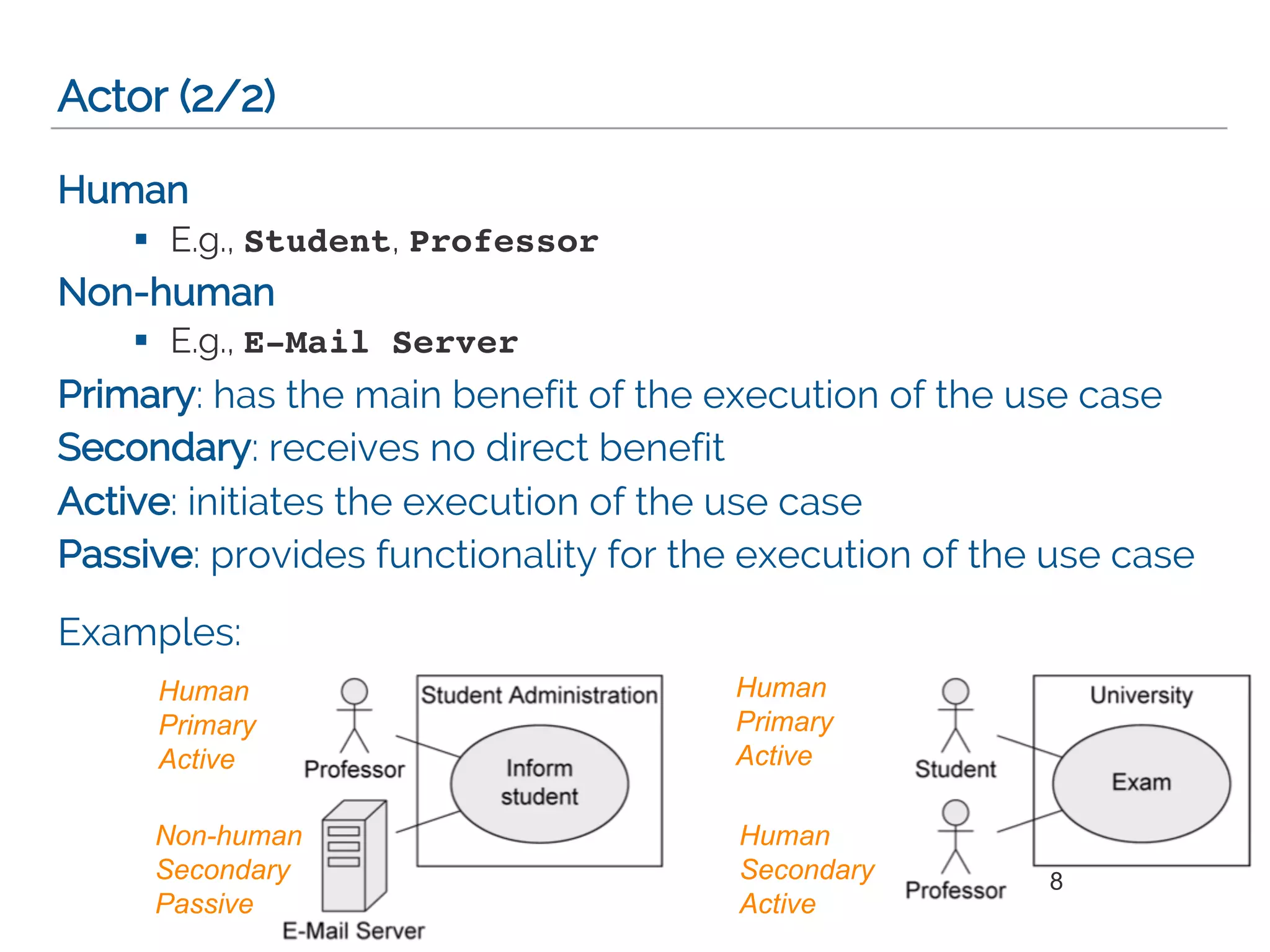 VRIJE
UNIVERSITEIT
AMSTERDAM
Actor (2/2)
Human
§ E.g., Student, Professor
Non-human
§ E.g., E-Mail Server
Primary: has the main benefit of the execution of the use case
Secondary: receives no direct benefit
Active: initiates the execution of the use case
Passive: provides functionality for the execution of the use case
Examples:
8
Non-human
Secondary
Passive
Human
Primary
Active
Human
Primary
Active
Human
Secondary
Active
 