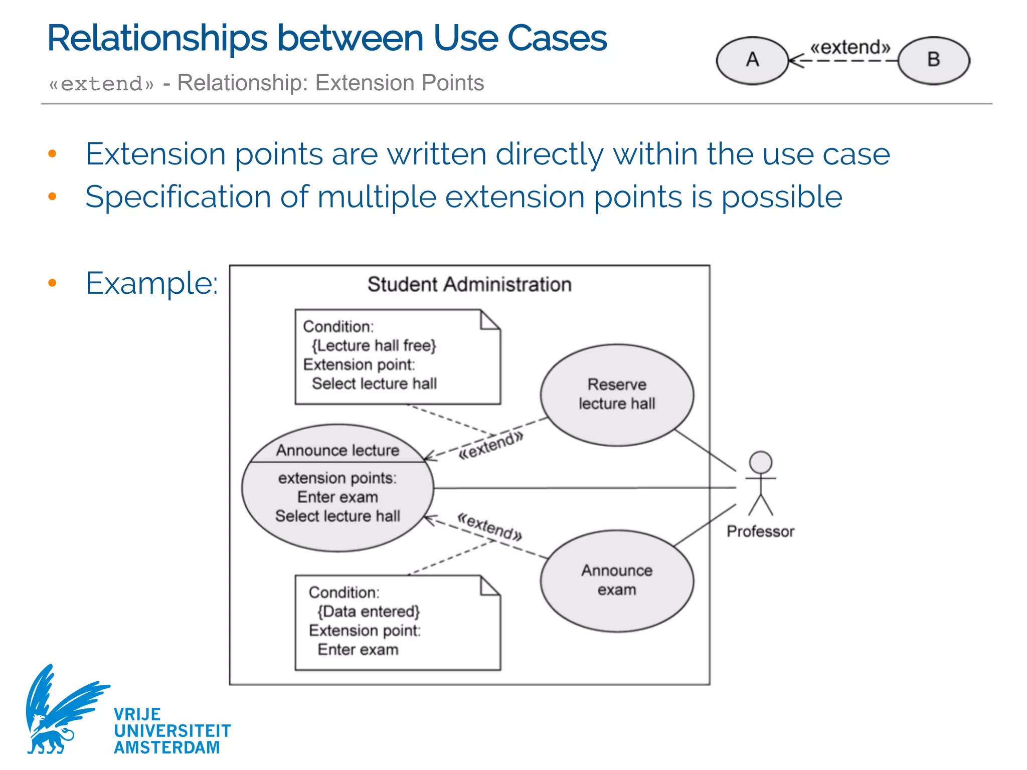 VRIJE
UNIVERSITEIT
AMSTERDAM
Relationships between Use Cases
«extend» - Relationship: Extension Points
• Extension points are written directly within the use case
• Specification of multiple extension points is possible
• Example:
 