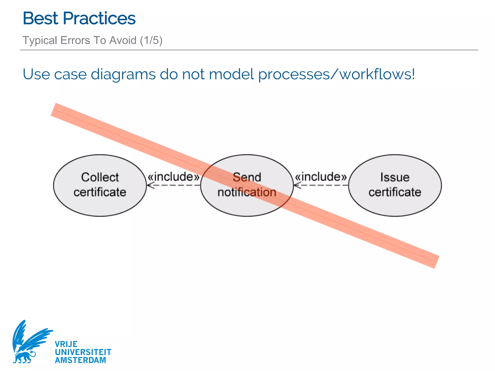 VRIJE
UNIVERSITEIT
AMSTERDAM
Best Practices
Typical Errors To Avoid (1/5)
Use case diagrams do not model processes/workflows!
 