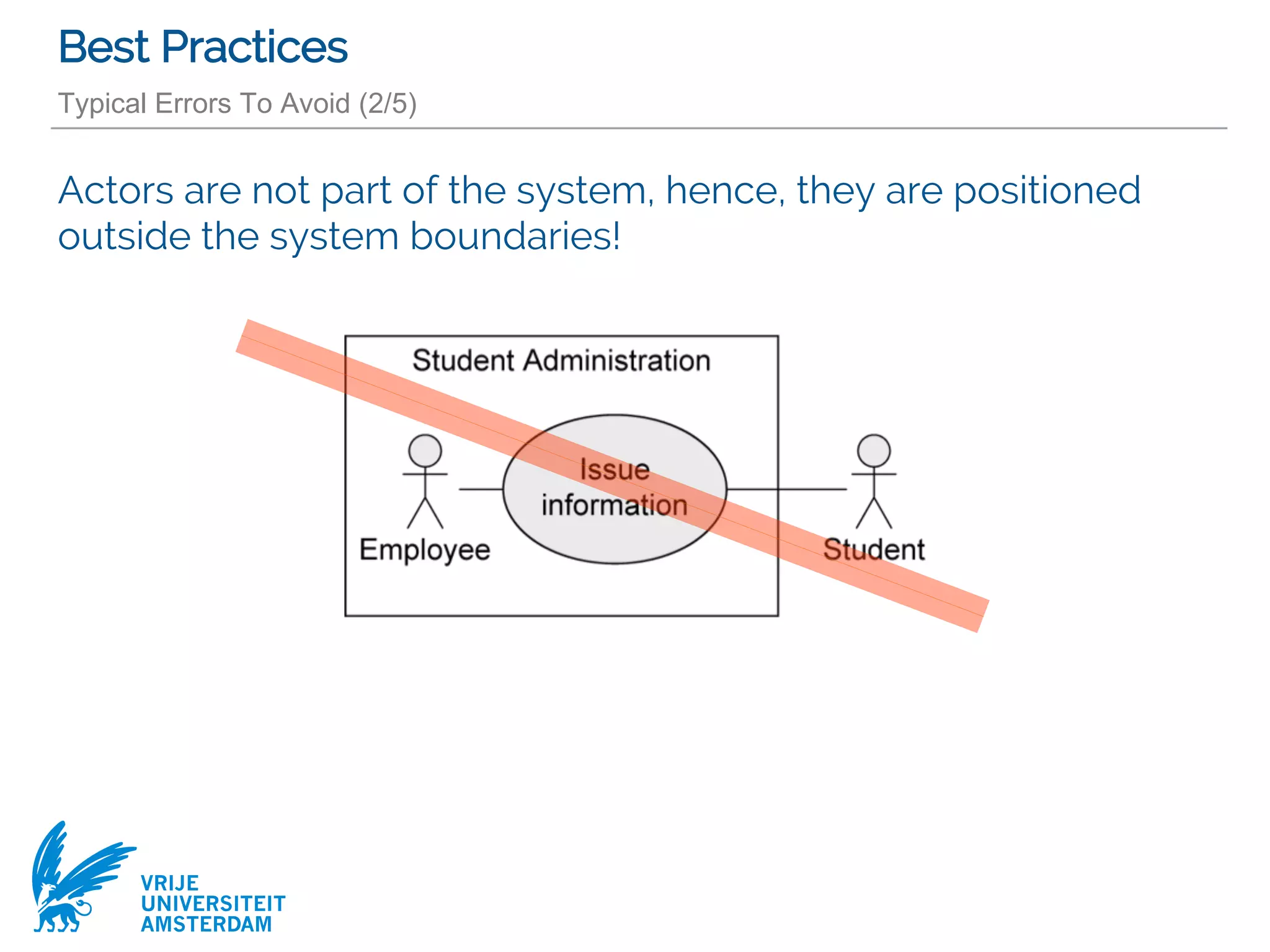 VRIJE
UNIVERSITEIT
AMSTERDAM
Best Practices
Typical Errors To Avoid (2/5)
Actors are not part of the system, hence, they are positioned
outside the system boundaries!
 