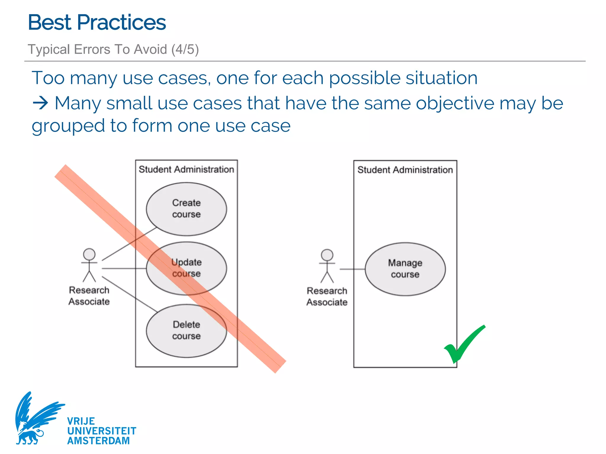 VRIJE
UNIVERSITEIT
AMSTERDAM
Best Practices
Typical Errors To Avoid (4/5)
Too many use cases, one for each possible situation
à Many small use cases that have the same objective may be
grouped to form one use case
ü
 