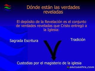 Dónde están las verdades reveladas El depósito de la Revelación es el conjunto de verdades reveladas que Cristo entregó a la Iglesia: Sagrada Escritura Tradición Custodias por el magisterio de la iglesia 