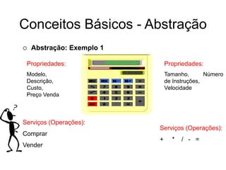 Conceitos Básicos - Abstração
 Abstração: Exemplo 1
Propriedades:
Modelo,
Descrição,
Custo,
Preço Venda
Propriedades:
Tamanho, Número
de Instruções,
Velocidade
Serviços (Operações):
Comprar
Vender
Serviços (Operações):
+ * / - =
 
