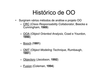 Histórico de OO
• Surgiram vários métodos de análise e projeto OO
– CRC (Class Responsability Collaborator, Beecke e
Cunningham, 1989)
– OOA (Object Oriented Analysis, Coad e Yourdon,
1990)
– Booch (1991)
– OMT (Object Modeling Technique, Rumbaugh,
1991)
– Objectory (Jacobson, 1992)
– Fusion (Coleman, 1994)
 