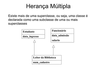 Herança Múltipla
Existe mais de uma superclasse, ou seja, uma classe é
declarada como uma subclasse de uma ou mais
superclasses
Estudante
data_ingresso
Funcionário
data_admissão
salario
Leitor da Biblioteca
num_cadastro
 