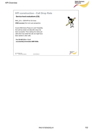 RN31572EN20GLA1
KPI Overview
102
Soc Classification level
102 © Nokia Siemens Networks RN31572EN20GLA1
Service level evaluations (CS)
KPI construction - Call Drop Rate
RNC_231c - CDR KPI for CS Voice
(RAB success) from end user perspective
Covers RAB Active Phase of a call. Probability
that call has ended normally after setup has
been successful. This is taking into notice just
calls which has ended this cell, but might have
been started in other cells.
For CS KPI 231c = % of
successfully terminated AMR RABs
 