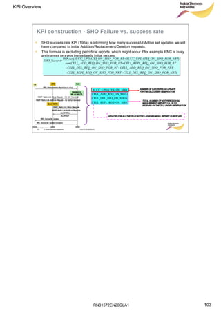 RN31572EN20GLA1
KPI Overview
103
Soc Classification level
103 © Nokia Siemens Networks RN31572EN20GLA1
KPI construction - SHO Failure vs. success rate
• SHO success rate KPI (195a) is informing how many successful Active set updates we will
have compared to initial Addition/Replacement/Deletion requests.
• This formula is excluding periodical reports, which might occur if for example RNC is busy
and cannot process immediately initial request.
RNCBTS
RRC: ActiveSet Update
Decision to
set up new RL
RRC: Measurement Report (e1a / e1c)
NBAP: Radio Link Setup Response
Start TX/RX
ALCAP:ERQ
ALCAP:ECF
RRC: ActiveSet UpdateComplete
UE
NBAP: Radio Link Setup Request – for Soft Handover
NBAP: Radio Link Addition Request – for Softer Handover
NBAP: Radio Link Addition Response
RNCBTS
RRC: ActiveSet Update
Decision to
set up new RL
RRC: Measurement Report (e1a / e1c)
NBAP: Radio Link Setup Response
Start TX/RX
ALCAP:ERQ
ALCAP:ECF
RRC: ActiveSet UpdateComplete
UE
NBAP: Radio Link Setup Request – for Soft Handover
NBAP: Radio Link Addition Request – for Softer Handover
NBAP: Radio Link Addition Response
REQ_ON_SHOCELL_REPL_
EQ_ON_SHOCELL_DEL_R
EQ_ON_SHOCELL_ADD_R
ES_ON_SHOSUCC_UPDAT
+
+
NUMBEROFSUCCESSFULASUPDATENUMBEROFSUCCESSFULASUPDATE
FORTHECELLUNDEROBSERVATIONFORTHECELLUNDEROBSERVATION
TOTALNUMBEROFNOT PERIODOICALTOTALNUMBEROFNOT PERIODOICAL
MEASUREMENT REPORT (1A,1B,1C)MEASUREMENT REPORT (1A,1B,1C)
RECEIVED BYTHECELLUNDEROBSERVATIONRECEIVED BYTHECELLUNDEROBSERVATION
UPDATED FORALLTHECELLSWITHIN ASWHEN MEAS. REPORT ISRECEIVEUPDATED FORALLTHECELLSWITHIN ASWHEN MEAS. REPORT ISRECEIVEDD
REQ_ON_SHOCELL_REPL_
EQ_ON_SHOCELL_DEL_R
EQ_ON_SHOCELL_ADD_R
ES_ON_SHOSUCC_UPDAT
+
+
NUMBEROFSUCCESSFULASUPDATENUMBEROFSUCCESSFULASUPDATE
FORTHECELLUNDEROBSERVATIONFORTHECELLUNDEROBSERVATION
TOTALNUMBEROFNOT PERIODOICALTOTALNUMBEROFNOT PERIODOICAL
MEASUREMENT REPORT (1A,1B,1C)MEASUREMENT REPORT (1A,1B,1C)
RECEIVED BYTHECELLUNDEROBSERVATIONRECEIVED BYTHECELLUNDEROBSERVATION
UPDATED FORALLTHECELLSWITHIN ASWHEN MEAS. REPORT ISRECEIVEUPDATED FORALLTHECELLSWITHIN ASWHEN MEAS. REPORT ISRECEIVEDD
)____________
____________
____________(
)__________(*100
_
NRTFORSHOONREQDELCELLNRTFORSHOONREQREPLCELL
NRTFORSHOONREQADDCELLRTFORSHOONREQDELCELL
RTFORSHOONREQREPLCELLRTFORSHOONREQADDCELLsum
NRTFORSHOONUPDATESSUCCRTFORSHOONUPDATESSUCCsum
SuccessSHO
++
++
+
+
=
 