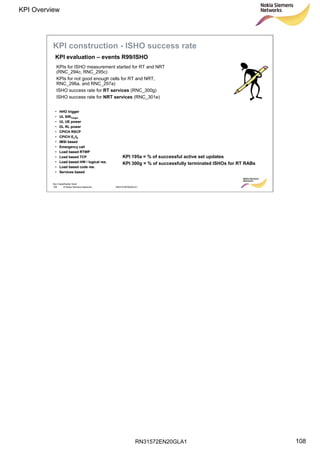 RN31572EN20GLA1
KPI Overview
108
Soc Classification level
108 © Nokia Siemens Networks RN31572EN20GLA1
KPIs for ISHO measurement started for RT and NRT
(RNC_294c, RNC_295c)
KPIs for not good enough cells for RT and NRT,
RNC_296a, and RNC_297a)
ISHO success rate for RT services (RNC_300g)
ISHO success rate for NRT services (RNC_301e)
KPI evaluation – events R99/ISHO
KPI construction - ISHO success rate
•• HHO triggerHHO trigger
•• ULUL SIRSIRTargetTarget
•• UL UE powerUL UE power
•• DL RL powerDL RL power
•• CPICH RSCPCPICH RSCP
•• CPICH ECPICH Ecc/I/I00
•• IMSI basedIMSI based
•• Emergency callEmergency call
•• Load based RTWPLoad based RTWP
•• Load based TCPLoad based TCP
•• Load based HW / logical res.Load based HW / logical res.
•• Load based code res.Load based code res.
•• Services basedServices based
KPI 195a = % of successful active set updates
KPI 300g = % of successfully terminated ISHOs for RT RABs
 