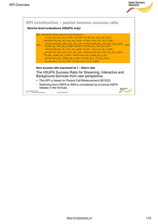 RN31572EN20GLA1
KPI Overview
110
Soc Classification level
110 © Nokia Siemens Networks RN31572EN20GLA1
The HSUPA Success Ratio for Streaming, Interactive and
Background Services from user perspective.
• This KPI is based on Packet Call Measurement (M1022)
• Switching from HSPA to R99 is considered as a normal HSPA
release in the formula.
100%
GRE_TO_D_D_BPS_SWI_HS_NTE_TO_D_D_IPS_SWI_HS_
TREE_TO_D_D_SPS_SWI_HS_M_HS_E_BGRPS_REL_NORM1022C46
+M_HS_E_INTPS_REL_NORM1022C45EM_HS_E_STRPS_REL_NOR
_BGR_FAIL_HS_EPS_REL_OTHM1022C64+_INT_FAIL_HS_EPS_REL_OTHM1022C63
_STRE_FAIL_HS_EPS_REL_OTHBGRFAIL_HS_E_PS_REL_RL_M1022C58
+INTFAIL_HS_E_PS_REL_RL_M1022C57STREFAIL_HS_E_PS_REL_RL_
_BGR_FAIL_HS_EPS_REL_OTHM1022C64+_INT_FAIL_HS_EPS_REL_OTHM1022C63
_STRE_FAIL_HS_EPS_REL_OTHBGRFAIL_HS_E_PS_REL_RL_M1022C58
+INTFAIL_HS_E_PS_REL_RL_M1022C57STREFAIL_HS_E_PS_REL_RL_
100%
ePerspectivUserFromRatioSuccessHSUPARNC_921b
⋅

+
++
+
+
++
+
 ++
+
−
=
Here success ratio expressed as 1Here success ratio expressed as 1 –– failure ratiofailure ratio
Service level evaluations (HSUPA only)
KPI construction – packet session success ratio
 