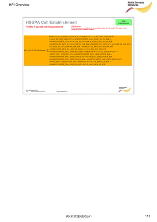 RN31572EN20GLA1
KPI Overview
113
Soc Classification level
113 © Nokia Siemens Networks RN31572EN20GLA1
HSUPA Call Establishment RAB
Establishment

++
+++
+++
++
+++
+++
++
++
+++
++
+++
++
=
TR_EDCH_UE_SSETUP_FAILNT_EDCH_UE_ISETUP_FAILM1002C523
GR_EDCH_UE_BSETUP_FAILM1002C524S_STR_EDCH_TRANSETUP_FAIL
S_INT_EDCH_TRANSETUP_FAILM1002C527S_BGR_EDCH_TRANSETUP_FAILM1002C528
R_STR_EDCH_OTHESETUP_FAILR_INT_EDCH_OTHESETUP_FAILM1002C529
R_BGR_EDCH_OTHESETUP_FAILM1002C530STR_EDCH_BTS_SETUP_FAIL
INT_EDCH_BTS_SETUP_FAILM1002C525BGR_EDCH_BTS_SETUP_FAILM1002C526
R_BTS_HW_STUL_DCH_SELGRL_BTS_HW_BUL_DCH_SEM1002C518
NTL_BTS_HW_IUL_DCH_SEM1002C517_USR_STR_MAX_HSUPAUL_DCH_SEL
A_USR_INTL_MAX_HSUPUL_DCH_SEM1002C515A_USR_BGRL_MAX_HSUPUL_DCH_SEM1002C516
_STRCANC_NA_ASEDCH_ALLO__INTCANC_NA_ASEDCH_ALLO_M1002C519
_BGRCANC_NA_ASEDCH_ALLO_M1002C520RSS_EDCH_STALLO_SUCCE
RSS_EDCH_BGALLO_SUCCEM1002C532TSS_EDCH_INALLO_SUCCEM1002C531
SelectionsDCH-ERNC_923c
Traffic + packet call measurement HSUPA failures
E-DCH allocation cancelled due to not acceptable active set Too much E-DCH users in cell /
cell group, No BTS capacity available
 