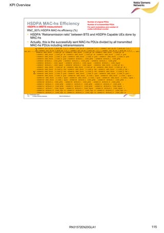 RN31572EN20GLA1
KPI Overview
115
Soc Classification level
115 © Nokia Siemens Networks RN31572EN20GLA1
HSDPA MAC-hs Efficiency
RNC_607c HSDPA MAC-hs efficiency (%)
• HSDPA “Retransmission ratio” between BTS and HSDPA Capable UEs done by
MAC-hs
• Actually, this is the successfully sent MAC-hs PDUs divided by all transmitted
MAC-hs PDUs including retransmissions
%100⋅
+
+
+
+
+
+
+
+
+
+
+
+
+++
+++
+++
+++
+++
+++
++
+++
++
=


M_CODE_16QARETRANS_15M5000C125+M_CODE_16QARETRANS_14M5000C124+M_CODE_16QARETRANS_13M5000C123+
M_CODE_16QARETRANS_12M5000C122+M_CODE_16QARETRANS_11M5000C121+M_CODE_16QARETRANS_10M5000C120+
CODE_16QAMRETRANS_9_M5000C119+CODE_16QAMRETRANS_8_M5000C118+CODE_16QAMRETRANS_7_M5000C117+
CODE_16QAMRETRANS_6_M5000C116+_CODE_QPSKRETRANS_15M5000C115+_CODE_QPSKRETRANS_14M5000C114+
_CODE_QPSKRETRANS_13M5000C113+_CODE_QPSKRETRANS_12M5000C112+_CODE_QPSKRETRANS_11M5000C111+
_CODE_QPSKRETRANS_10M5000C110+CODE_QPSKRETRANS_9_M5000C109+CODE_QPSKRETRANS_8_M5000C108+
CODE_QPSKRETRANS_7_M5000C107+CODE_QPSKRETRANS_6_M5000C106+6QAM_15_CODE_1ORIG_TRANSM5000C105+
6QAM_14_CODE_1ORIG_TRANSM5000C104+6QAM_13_CODE_1ORIG_TRANSM5000C103+6QAM_12_CODE_1ORIG_TRANSM5000C102+
6QAM_11_CODE_1ORIG_TRANSM5000C101+6QAM_10_CODE_1ORIG_TRANSM5000C100+QAM_9_CODE_16ORIG_TRANSM5000C99+
QAM_8_CODE_16ORIG_TRANSM5000C98+QAM_7_CODE_16ORIG_TRANSM5000C97+QAM_6_CODE_16ORIG_TRANSM5000C96+
PSK_15_CODE_QORIG_TRANSM5000C95+PSK_14_CODE_QORIG_TRANSM5000C94+PSK_13_CODE_QORIG_TRANSM5000C93+
PSK_12_CODE_QORIG_TRANSM5000C92+PSK_11_CODE_QORIG_TRANSM5000C91+PSK_10_CODE_QORIG_TRANSM5000C90+
SK_9_CODE_QPORIG_TRANSM5000C89+SK_8_CODE_QPORIG_TRANSM5000C88+SK_7_CODE_QPORIG_TRANSM5000C87+
SK_6_CODE_QPORIG_TRANSM5000C86+CODE_16QAMRETRANS_5_M5000C68CODE_16QAMRETRANS_4_M5000C67
CODE_16QAMRETRANS_3_M5000C66CODE_16QAMRETRANS_2_M5000C65CODE_16QAMRETRANS_1_M5000C64
CODE_QPSKRETRANS_5_M5000C63CODE_QPSKRETRANS_4_M5000C62CODE_QPSKRETRANS_3_M5000C61
CODE_QPSKRETRANS_2_M5000C60CODE_QPSKRETRANS_1_M5000C59QAM_5_CODE_16ORIG_TRANSM5000C58
QAM_4_CODE_16ORIG_TRANSM5000C57QAM_3_CODE_16ORIG_TRANSM5000C56QAM_2_CODE_16ORIG_TRANSM5000C55
QAM_1_CODE_16ORIG_TRANSM5000C54SK_5_CODE_QPORIG_TRANSM5000C53SK_4_CODE_QPORIG_TRANSM5000C52
SK_3_CODE_QPORIG_TRANSM5000C51SK_2_CODE_QPORIG_TRANSM5000C50SK_1_CODE_QPORIG_TRANSM5000C49
T_CL_5U_RETR_DISMAC_HS_PDM5000C1T_CL_4U_RETR_DISMAC_HS_PDM5000C4T_CL_3U_RETR_DISMAC_HS_PDM5000C3
T_CL_2U_RETR_DISMAC_HS_PDM5000C2T_CL_1U_RETR_DISMAC_HS_PDM5000C1T_CL_0U_RETR_DISMAC_HS_PDM5000C0
RNC_607c
HSDPA in WBTS measurement
Number of original PDUs
Number of re-transmitted PDUs
For each modulation and number of
codes individual counter
 