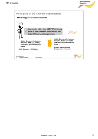 RN31572EN20GLA1
KPI Overview
12
Soc Classification level
12 © Nokia Siemens Networks RN31572EN20GLA1
KPI strategy: Scenario descriptions
•• Use counter tables from NED/PDF dictionaryUse counter tables from NED/PDF dictionary
•• Move to RAN Parameter and/or EXCEL dataMove to RAN Parameter and/or EXCEL data
•• Match KPI and tune RAN parameterMatch KPI and tune RAN parameter
Principles of 3G network optimization
 