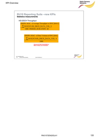 RN31572EN20GLA1
KPI Overview
120
Soc Classification level
120 © Nokia Siemens Networks RN31572EN20GLA1
HS-DSCH Throughput
60ATIONPERIOD_DUR1000
8TA_VOLHS_DSCH_DAM1023C8
[kbit/s]RNCatThroughputAveraged-MACHSDPA
⋅⋅
⋅
=

1000
8TA_VOLHS_DSCH_DAM1023C8
[kbit]RNCatVolumeDatad-MACSDPA
 ⋅
=
H
Amount of data transmitted in
MAC-d PDUs over HS-DSCH
RU10 Reporting Suite –new KPIs
Statistics measurementsStatistics measurements
 