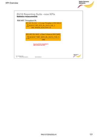 RN31572EN20GLA1
KPI Overview
121
Soc Classification level
121 © Nokia Siemens Networks RN31572EN20GLA1
R99 NRT Throughput DL
60ATIONPERIOD_DUR1000
8_DATA_VOLNRT_DCH_DLM1023C7
[kbit/s]RNCatThroughputAveraged-MACDLNRTR99
⋅⋅
⋅
=

1000
8_DATA_VOLNRT_DCH_DLM1023C7
[kbit]RNCatVolumeDatad-MACDLRT99
 ⋅
=
NR
Amount of data transmitted in
MAC-d PDUs over DCH
RU10 Reporting Suite –new KPIs
Statistics measurementsStatistics measurements
 