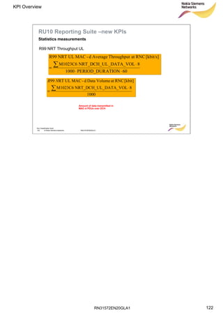 RN31572EN20GLA1
KPI Overview
122
Soc Classification level
122 © Nokia Siemens Networks RN31572EN20GLA1
R99 NRT Throughput UL
60ATIONPERIOD_DUR1000
8_DATA_VOLNRT_DCH_ULM1023C6
[kbit/s]RNCatThroughputAveraged-MACULNRTR99
⋅⋅
⋅
=

1000
8_DATA_VOLNRT_DCH_ULM1023C6
[kbit]RNCatVolumeDatad-MACULRT99
 ⋅
=
NR
Amount of data transmitted in
MAC-d PDUs over DCH
RU10 Reporting Suite –new KPIs
Statistics measurements
 