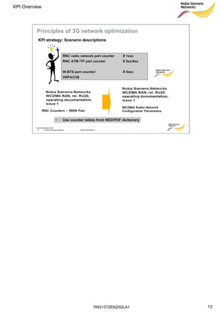 RN31572EN20GLA1
KPI Overview
13
Soc Classification level
13 © Nokia Siemens Networks RN31572EN20GLA1
•• Use counter tables from NED/PDF dictionaryUse counter tables from NED/PDF dictionary
RNC radio network part counterRNC radio network part counter # 1xxx# 1xxx
RNC ATM /TP part counterRNC ATM /TP part counter # 5xx/8xx# 5xx/8xx
WW--BTS part counter/BTS part counter/ # 5xxx# 5xxx
HSPA/CQIHSPA/CQI
KPI strategy: Scenario descriptions
Principles of 3G network optimization
 