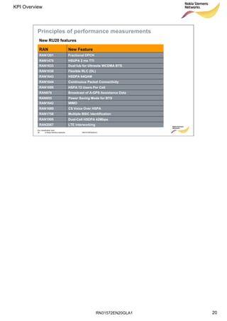 RN31572EN20GLA1
KPI Overview
20
Soc Classification level
20 © Nokia Siemens Networks RN31572EN20GLA1
Principles of performance measurements
New RU20 features
Dual Iub for Ultrasite WCDMA BTSRAN1633
New FeatureRAN
Power Saving Mode for BTSRAN955
Broadcast of A-GPS Assistance DataRAN876
HSPA 72 Users Per CellRAN1686
Continuous Packet ConnectivityRAN1644
HSDPA 64QAMRAN1643
Flexible RLC (DL)RAN1638
HSUPA 2 ms TTIRAN1470
Fractional DPCHRAN1201
LTE interworkingRAN2067
Dual-Cell HSDPA 42MbpsRAN1906
Multiple BSIC IdentificationRAN1758
CS Voice Over HSPARAN1689
MIMORAN1642
 
