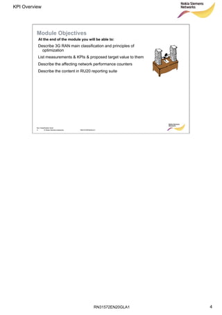 RN31572EN20GLA1
KPI Overview
4
Soc Classification level
4 © Nokia Siemens Networks RN31572EN20GLA1
Module Objectives
Describe 3G RAN main classification and principles of
optimization
List measurements & KPIs & proposed target value to them
Describe the affecting network performance counters
Describe the content in RU20 reporting suite
At the end of the module you will be able to:
 