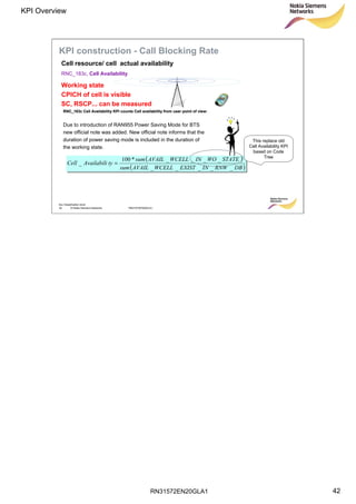 RN31572EN20GLA1
KPI Overview
42
Soc Classification level
42 © Nokia Siemens Networks RN31572EN20GLA1
Cell resource/ cell actual availability
KPI construction - Call Blocking Rate
( )
( )DBRNWINEXISTWCELLAVAILsum
STATEWOINWCELLAVAILsum
tyAvailabiliCell
_____
____*100
_ =
This replace old
Cell Availability KPI
based on Code
Tree
Working state
CPICH of cell is visible
SC, RSCP... can be measured
RNC_183c Cell Availability KPI counts Cell availability from useRNC_183c Cell Availability KPI counts Cell availability from user point of view:r point of view:
Due to introduction of RAN955 Power Saving Mode for BTS
new official note was added. New official note informs that the
duration of power saving mode is included in the duration of
the working state.
RNC_183c, Cell Availability
 
