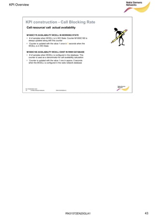 RN31572EN20GLA1
KPI Overview
43
Soc Classification level
43 © Nokia Siemens Networks RN31572EN20GLA1
M1000C178 AVAILABILITY WCELL IN WORKING STATE
• # of samples when WCELL is in WO State. Counter M1000C180 is
always updated along with this counter
• Counter is updated with the value 1 once in 5 seconds when the
WCELL is in WO State
M1000C180 AVAILABILITY WCELL EXIST IN RNW DATABASE
• # of samples when WCELL is configured in the database. This
counter is used as a denominator for cell availability calculation
• Counter is updated with the value 1 one in approx. 5 seconds
when the WCELL is configured in the radio network database
Cell resource/ cell actual availability
KPI construction - Call Blocking Rate
 
