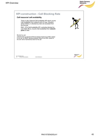 RN31572EN20GLA1
KPI Overview
45
Soc Classification level
45 © Nokia Siemens Networks RN31572EN20GLA1
Cell resource/ cell availability
Blocked by user:
OPERATOR has blocked ATM link between Node B and RNC related
to the cell. No NBAP signaling between Node B and RNC related to
the cell. Some maintenance done for the cell
KPI construction - Call Blocking Rate
There is also Optional Cell availability KPI which counts
Cell Availability from network point of view. Situation
where WCELL is blocked by User are excluded from
the formula.
RNC_727a Cell Availability KPI, excluding blocked by
user state (BLU), Counts Cell availability from network
point of view:
 
