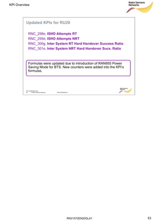RN31572EN20GLA1
KPI Overview
53
Soc Classification level
53 © Nokia Siemens Networks RN31572EN20GLA1
Updated KPIs for RU20
RNC_298e, ISHO Attempts RT
RNC_299d, ISHO Attempts NRT
RNC_300g, Inter System RT Hard Handover Success Ratio
RNC_301e, Inter System NRT Hard Handover Sucs. Ratio
Formulas were updated due to introduction of RAN955 Power
Saving Mode for BTS. New counters were added into the KPI’s
formulas.
 