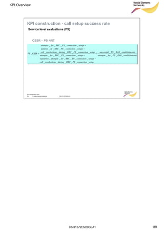 RN31572EN20GLA1
KPI Overview
89
Soc Classification level
89 © Nokia Siemens Networks RN31572EN20GLA1
CSSR – PS NRT
entsestablishmRABPSforattempts
entsestablishmRABPSsuccessful
setupconnectionPSRRCduringnsreselectiocell
setupsconnectionPSRRCforattemptsrepetetive
setupsconnectionPSRRCforattempts
setupconnectionPSRRCduringnsreselectiocell
setupsconnectionPSRRCoffailures
setupsconnectionPSRRCforattempts
CSSRPS
____
___
*
______
______
_____
______
_____
_____
_
−
−
−
−
=
Service level evaluations (PS)
KPI construction - call setup success rate
 