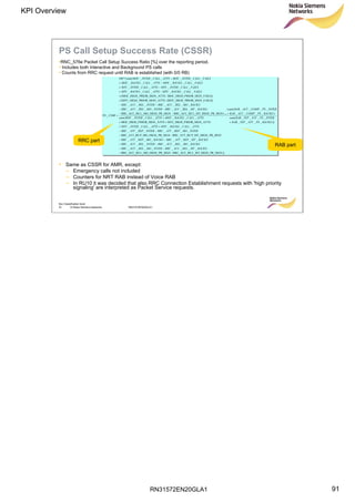 RN31572EN20GLA1
KPI Overview
91
Soc Classification level
91 © Nokia Siemens Networks RN31572EN20GLA1
•RNC_576e Packet Call Setup Success Ratio [%] over the reporting period.
• Includes both Interactive and Background PS calls
• Counts from RRC request until RAB is established (with 0/0 RB)
• Same as CSSR for AMR, except:
– Emergency calls not included
– Counters for NRT RAB instead of Voice RAB
– In RU10 it was decided that also RRC Connection Establishment requests with 'high priority
signaling' are interpreted as Packet Service requests.
))____
____(
)____
____((
*
))PR_SIGNL_MT_HIGH_RRC_ACC_RE-PR_SIGNL_MO_HIGH_RRC_ACC_RE
________
_______
________
PR_SIGNP_MT_HIGH_RRC_ATT_RE-PR_SIGNP_MO_HIGH_RRC_ATT_RE
_______
______
ATTSRIOR_SIGN_MTC_HIGH_PATTSRIOR_SIGN_MOC_HIGH_P
______(
)PR_SIGNL_MT_HIGH_RRC_ACC_RE-PR_SIGNL_MO_HIGH_RRC_ACC_RE
________
_______
_FAILS]PRIOR_SIGN[MTC_HIGH_-_ATTSPRIOR_SIGN[MTC_HIGH_
FAILS]RIOR_SIGN_MOC_HIGH_P-_ATTSPRIOR_SIGN[MOC_HIGH_
______
______
______
______((*100
_
BACKGPSATTSTPRAB
INTERPSATTSTPRABsum
BACKGPSCOMPACCRAB
INTERPSCOMPACCRABsum
BACKGMTRELACCRRCINTERMORELACCRRC
BACKGMORELACCRRCINTERRELACCRRC
BACKGMTREPATTRRCBACKGMOREPATTRRC
INTERMOREPATTRRCINTERREPATTRRC
ATTSCALLBACKGMTCATTSCALLINTERMTC
ATTSCALLBACKGMOCATTSCALLINTERMOCsum
BACKGMTRELACCRRCINTERMORELACCRRC
BACKGMORELACCRRCINTERRELACCRRC
FAILSCALLBACKGMTCATTSCALLBACKGMTC
FAILSCALLINTERMTCATTSCALLINTERMTC
FAILSCALLBACKGMOCATTSCALLBACKGMOC
FAILSCALLINTERMOCATTSCALLINTERMOCsum
CSSRPS
+
+
−
−−
−−
−−
−
−−
++
++
+
−
−−
−−
+
+
−+
−+
−+
−
=
RRC part
RAB part
PS Call Setup Success Rate (CSSR)
 