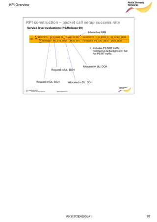 RN31572EN20GLA1
KPI Overview
92
Soc Classification level
92 © Nokia Siemens Networks RN31572EN20GLA1
• Includes PS NRT traffic
(Interactive & Background) but
not PS RT traffic

⋅
_DCH_BGRPS_ATT_DCHM1022C8+_DCH_INTPS_ATT_DCHM1022C7
D_ALLO_BGRD_D_REQ_D_M1022C32+D_ALLO_INTD_D_REQ_D_M1022C31
100
Request in DL: DCH Allocated in DL: DCH
Request in UL: DCH
Allocated in UL: DCH
Interactive RAB
Service level evaluations (PS/Release 99)
KPI construction – packet call setup success rate
 