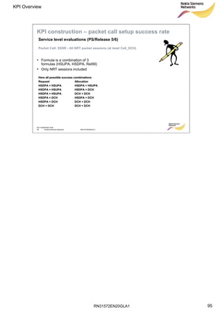 RN31572EN20GLA1
KPI Overview
95
Soc Classification level
95 © Nokia Siemens Networks RN31572EN20GLA1
• Formula is a combination of 3
formulas (HSUPA, HSDPA, Rel99)
• Only NRT sessions included
Here all possible success combinationsHere all possible success combinations
RequestRequest AllocationAllocation
HSDPA + HSUPAHSDPA + HSUPA HSDPA + HSUPAHSDPA + HSUPA
HSDPA + HSUPAHSDPA + HSUPA HSDPA + DCHHSDPA + DCH
HSDPA + HSUPAHSDPA + HSUPA DCH + DCHDCH + DCH
HSDPA + DCHHSDPA + DCH HSDPA + DCHHSDPA + DCH
HSDPA + DCHHSDPA + DCH DCHDCH + DCH+ DCH
DCH + DCHDCH + DCH DCHDCH + DCH+ DCH
Packet Call: SSSR - All NRT packet sessions (at least Cell_DCH)
Service level evaluations (PS/Release 5/6)
KPI construction – packet call setup success rate
 