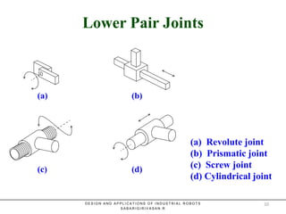 Lower Pair JointsLower Pair Joints
(a) Revolute joint
(b) Prismatic joint
(c) Screw joint
(d) Cylindrical joint
(a) (b)
(c) (d)
D E S I G N A N D A P P L I C A T I O N S O F I N D U S T R I A L R O B O T S
S A B A R I G I R I V A S A N . R
10
 