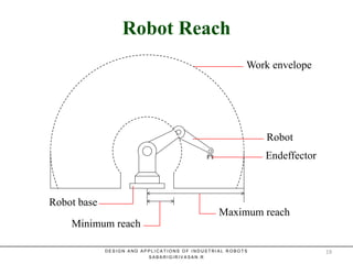 Robot ReachRobot Reach
Work envelope
Robot
Endeffector
Maximum reach
Minimum reach
Robot base
D E S I G N A N D A P P L I C A T I O N S O F I N D U S T R I A L R O B O T S
S A B A R I G I R I V A S A N . R
19
 