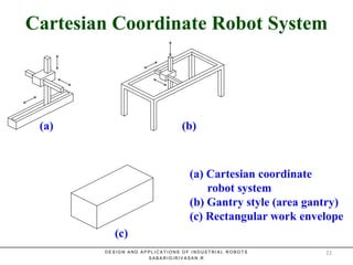 Cartesian Coordinate Robot System
(a)
(c)
(b)
(a) Cartesian coordinate
robot system
(b) Gantry style (area gantry)
(c) Rectangular work envelope
D E S I G N A N D A P P L I C A T I O N S O F I N D U S T R I A L R O B O T S
S A B A R I G I R I V A S A N . R
Cartesian Coordinate Robot System
22
 