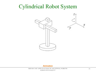 Cylindrical Robot System
Animation
26
 