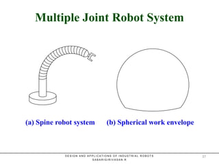 Multiple Joint Robot SystemMultiple Joint Robot System
(a) Spine robot system (b) Spherical work envelope
D E S I G N A N D A P P L I C A T I O N S O F I N D U S T R I A L R O B O T S
S A B A R I G I R I V A S A N . R
37
 
