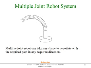Multiple Joint Robot System
Animation
38
 