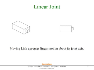 Types of Joints
Animation
6
 