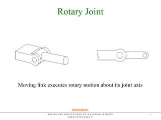 Types of Joints
Animation
7
 