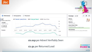 10 of 20
£0.01p per AdvertVerifiably Seen
£2.91 per Returned Lead
 