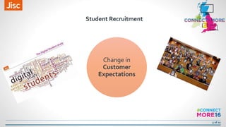 5 of 20
Student Recruitment
Change in
Customer
Expectations
 