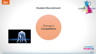 7 of 20
Student Recruitment
Change in
Competition
 
