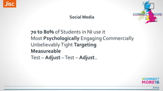 8 of 20
Social Media
70 to 80% of Students in NI use it
Most Psychologically Engaging Commercially
UnbelievablyTight Targeting
Measureable
Test – Adjust –Test – Adjust..
 