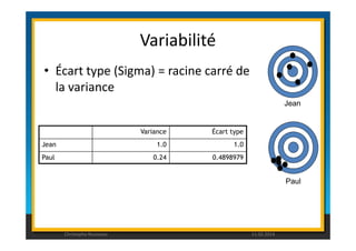 Variabilité 
• Écart type (Sigma) = racine carré de 
la variance 
Jean 
Paul 
Variance Écart type 
Jean 1.0 1.0 
Paul 0.24 0.4898979 
Christophe Rousseau 11.02.2014 
 