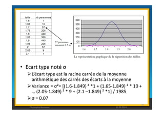 • Ecart type noté σ 
L’écart type est la racine carrée de la moyenne 
arithmétique des carrés des écarts à la moyenne 
Variance = σ²= [(1.6-1.849) ² *1 + (1.65-1.849) ² * 10 + 
… (2.05-1.849) ² * 9 + (2.1 –1.849) ² *1] / 1985 
σ = 0.07 
28 
Christophe Rousseau 11.02.2014 
 