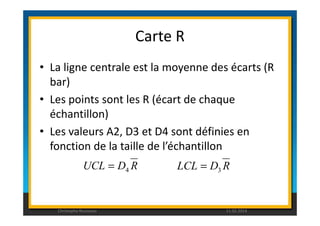Carte R 
• La ligne centrale est la moyenne des écarts (R 
bar) 
• Les points sont les R (écart de chaque 
échantillon) 
• Les valeurs A2, D3 et D4 sont définies en 
fonction de la taille de l’échantillon 
UCL D R 4 = LCL D R 3 = 
Christophe Rousseau 11.02.2014 
 