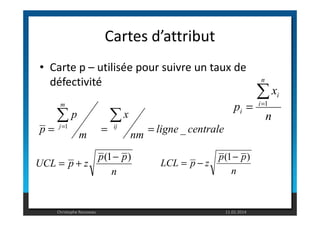 Cartes d’attribut 
• Carte p – utilisée pour suivre un taux de 
défectivité 
n 
x 
p 
n 
i 
i 
i 
Σ= 
= 
1 
m 
Σ Σ p 
x 
p = j 1 = ij = _ 
nm ligne centrale 
m 
Σ= 
p (1= + - p 
) 
n 
UCL p z 
p (1= - - p 
) 
n 
LCL p z 
Christophe Rousseau 11.02.2014 
 